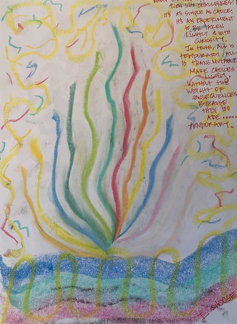 Introduction to Visual Journaling