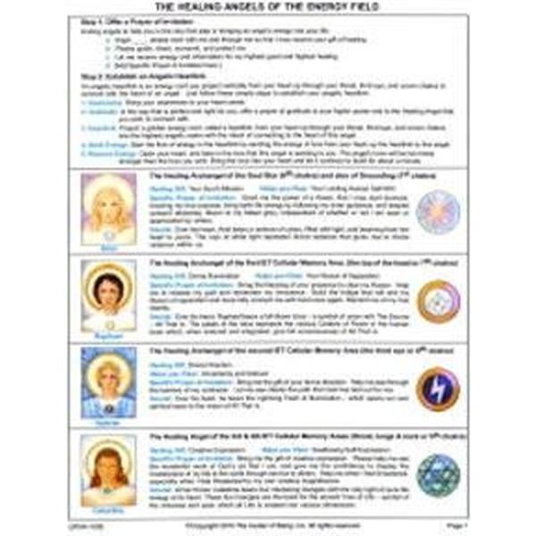 Quick Reference Guide: Healing with the Energy of Angels