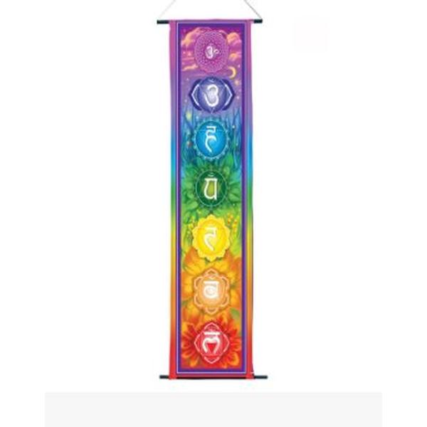 Seven Chakra Elements Banner