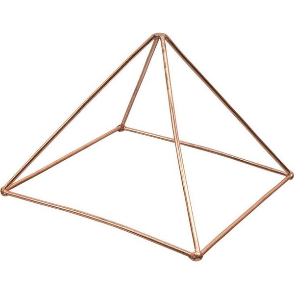 Copper Pyramid Energizer