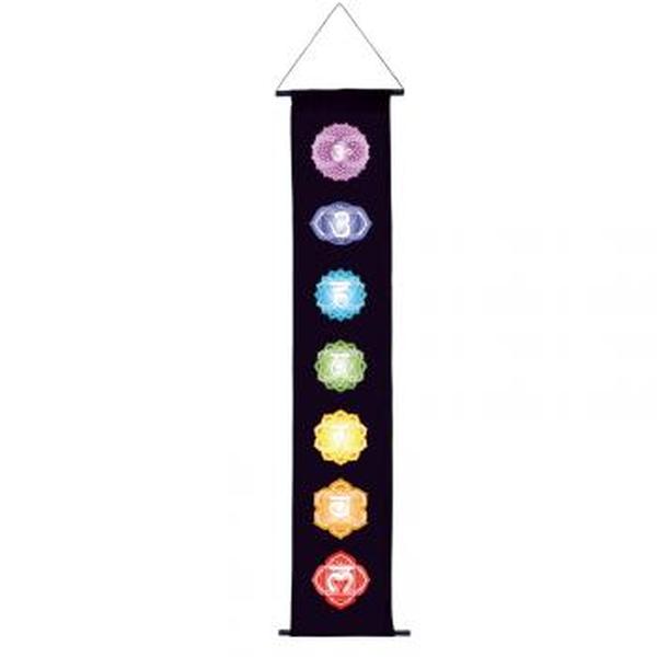 Seven Chakras Banner