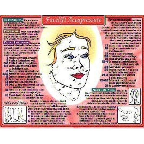 Facelift Acupressure Chart