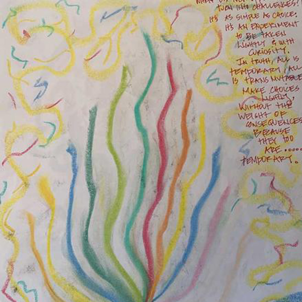 Introduction to Visual Journaling