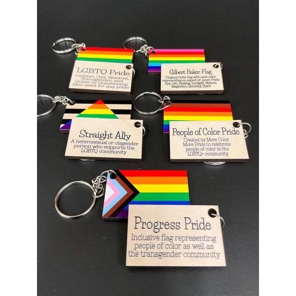 Pride Gilbert Baker Flag Keychain