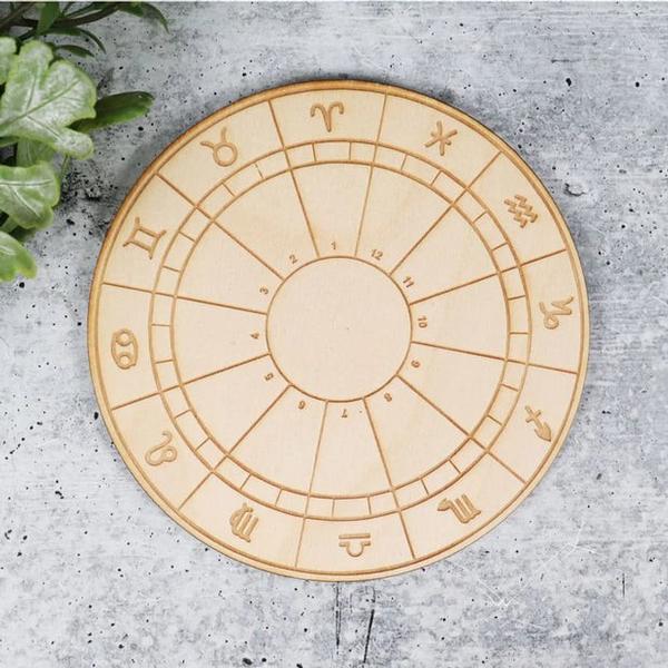 Zodiac Wheel Crystal Grid 8