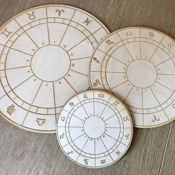 Zodiac Wheel Pendulum Board 6
